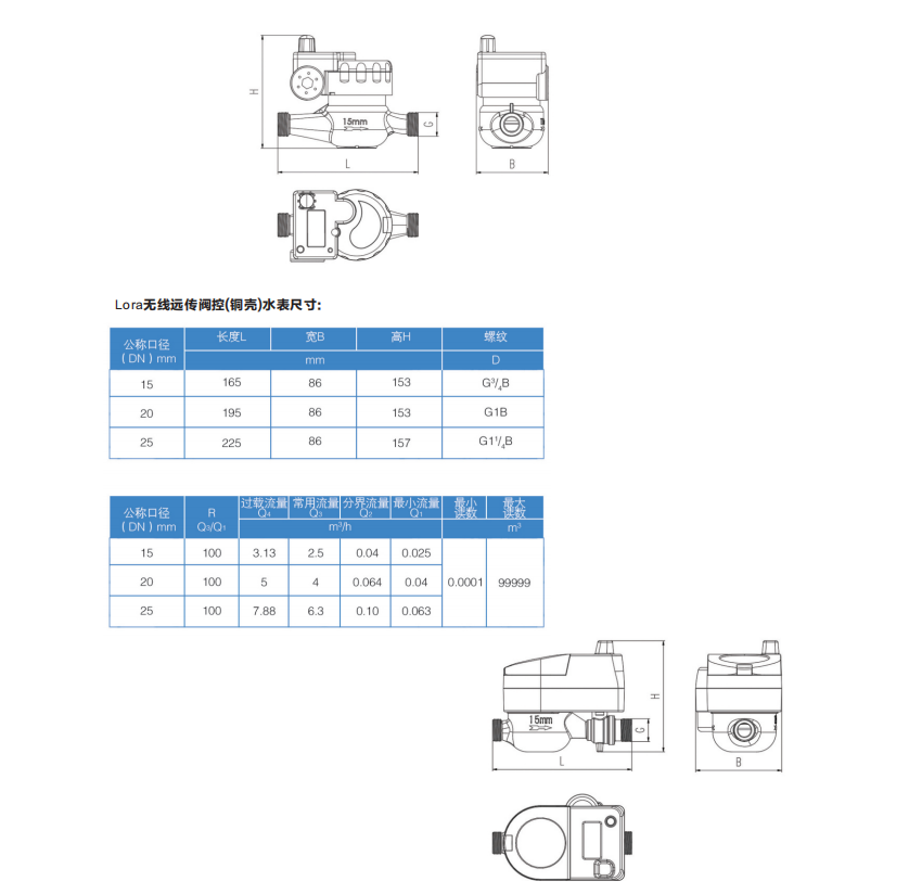 益陽中屹智能科技有限公司,無線遠傳燃氣表,鋁殼燃氣,物聯網水表，IC卡智能水表，物聯網水表